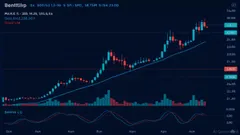 Ethereum's $3,000 Support: A Critical Juncture for Crypto Bulls
