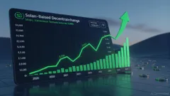Uniswap and Solana: Reshaping DeFi Through Cross-Chain Innovation