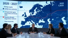 EU Moves to Eliminate Russian Gas Dependency by 2027