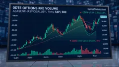 The Rise of 0DTE Volatility and Its Implications for Retail Traders and Institutional Investors