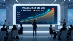 The Rise of Real World Asset (RWA) Tokenization in 2025
