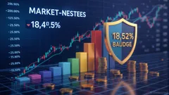 KMAY Notches a Fresh 52-Week High as 28.4% Asset Surge Reflects Growing Demand for Market-Neutral Strategies Amid Volatile Conditions