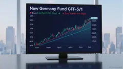 New Germany Fund Announces $0.1298 Dividend with Ex-Dividend Date on 2025-12-30; Strong Historical Recovery Expected