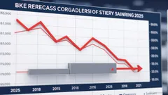 Brown-Forman Plunge 2.90% on Macroeconomic Headwinds, Sector Risks Amplify Decline