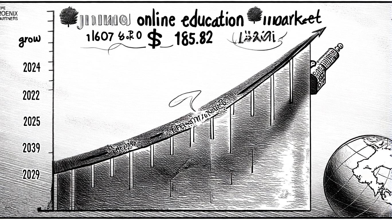 Phoenix Education Partners' IPO Pricing and Market Position: Strategic ...