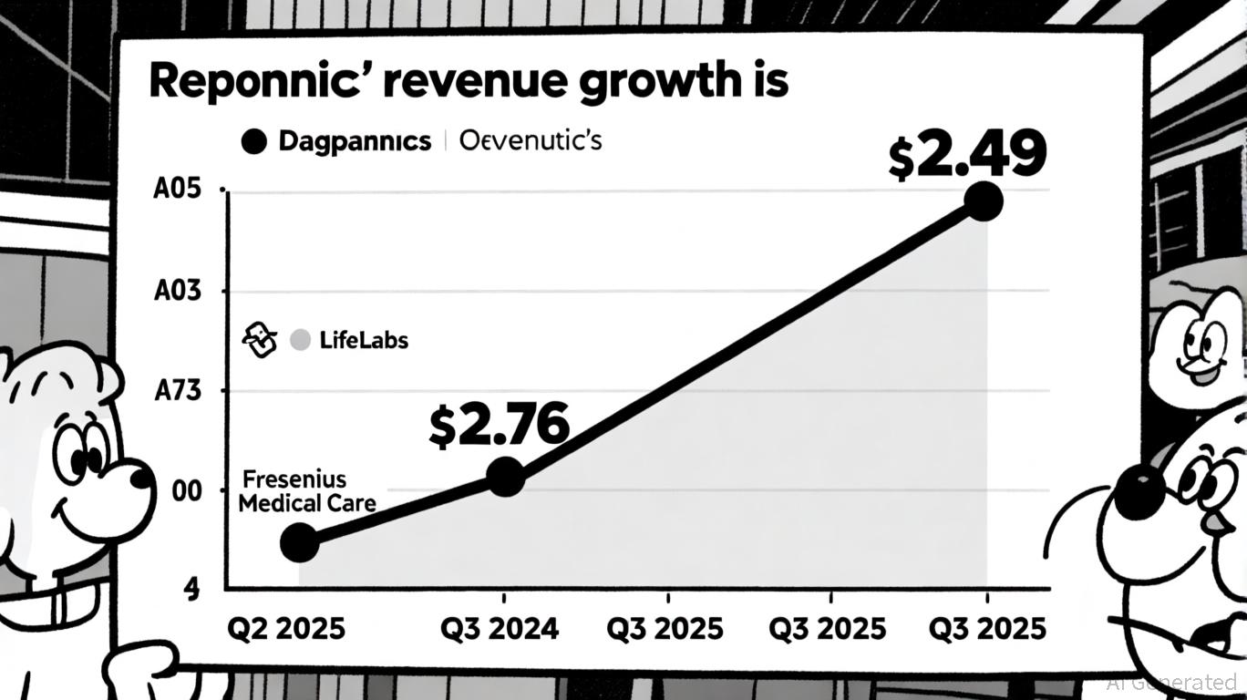 Quest Diagnostics: Navigating a Shifting Diagnostic Landscape with Resilience and Innovation