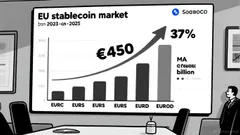 EURO-Backed Stablecoins and Their Strategic Role in Digital Finance