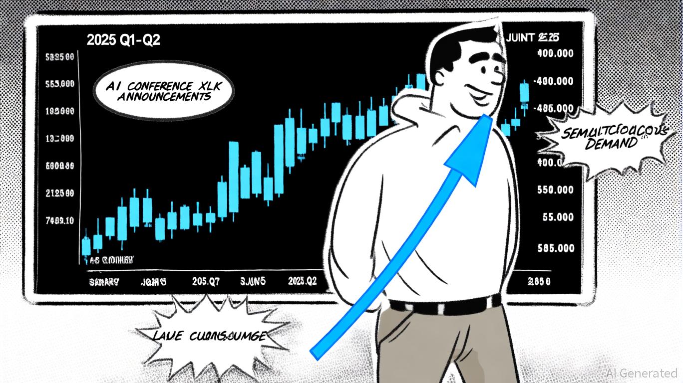 DINT ETF: Missed The Late Summer AI Boom