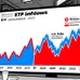Fed Rate Cut Hopes and Crypto ETP Inflows: Is Now the Time to Buy Bitcoin?