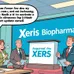 Xeris Biopharma Plummets 21%: What's Behind the Sudden Freefall?