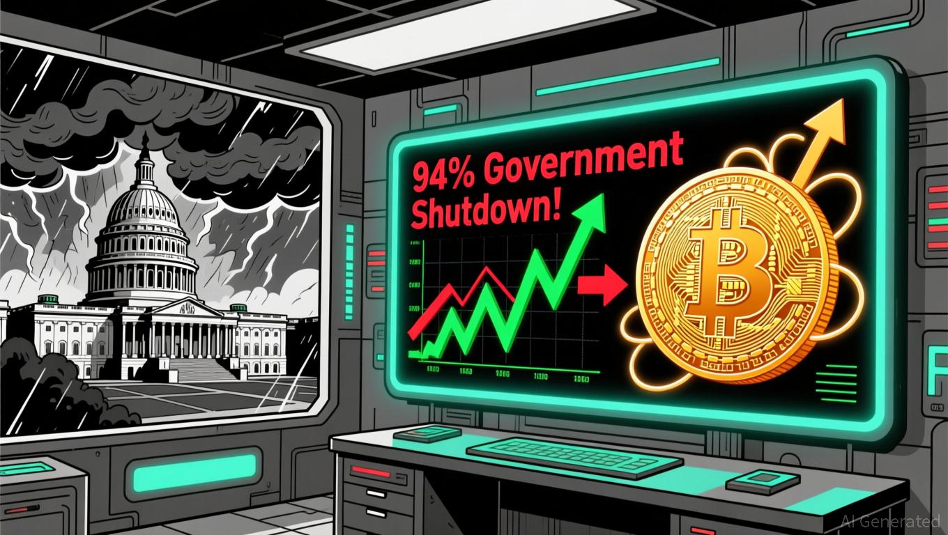 Kalshi's Prediction Markets and the U.S. Government Shutdown: Implications for Bitcoin and Political Risk Hedging
