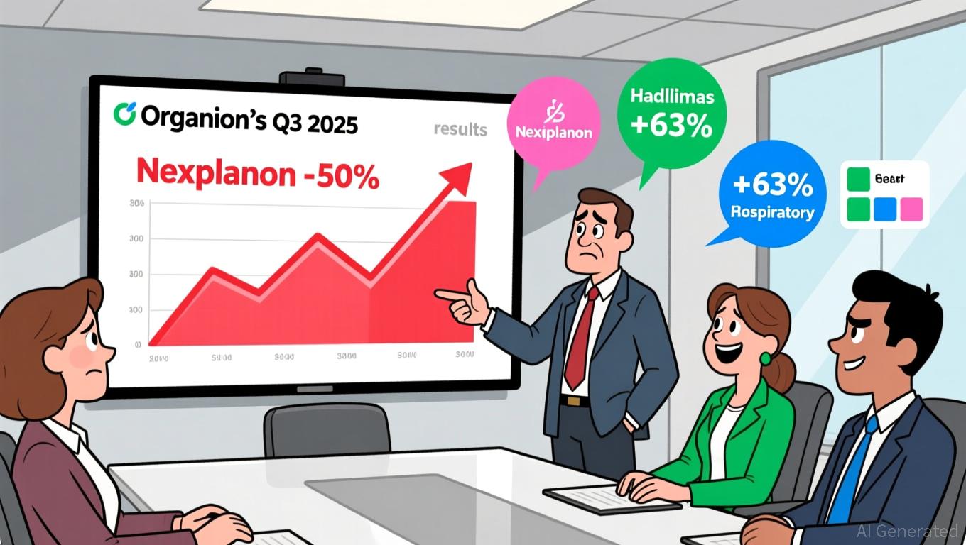 Organon's Q3 2025 Earnings Call: Contradictions Emerge on Vtama Growth, Divestiture Strategy, and Nexplanon Sales Dynamics