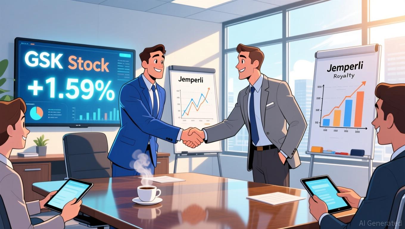 GSK Stock Surges 1.59% to 2025 Peak on AnaptysBio Partnership, Jemperli Royalty Outlook