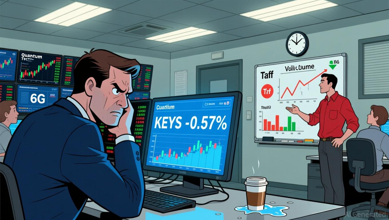 KEYS Slumps 0.57% on 465th-Ranked Volume Amid Quantum, 6G Push and Tariff Challenges