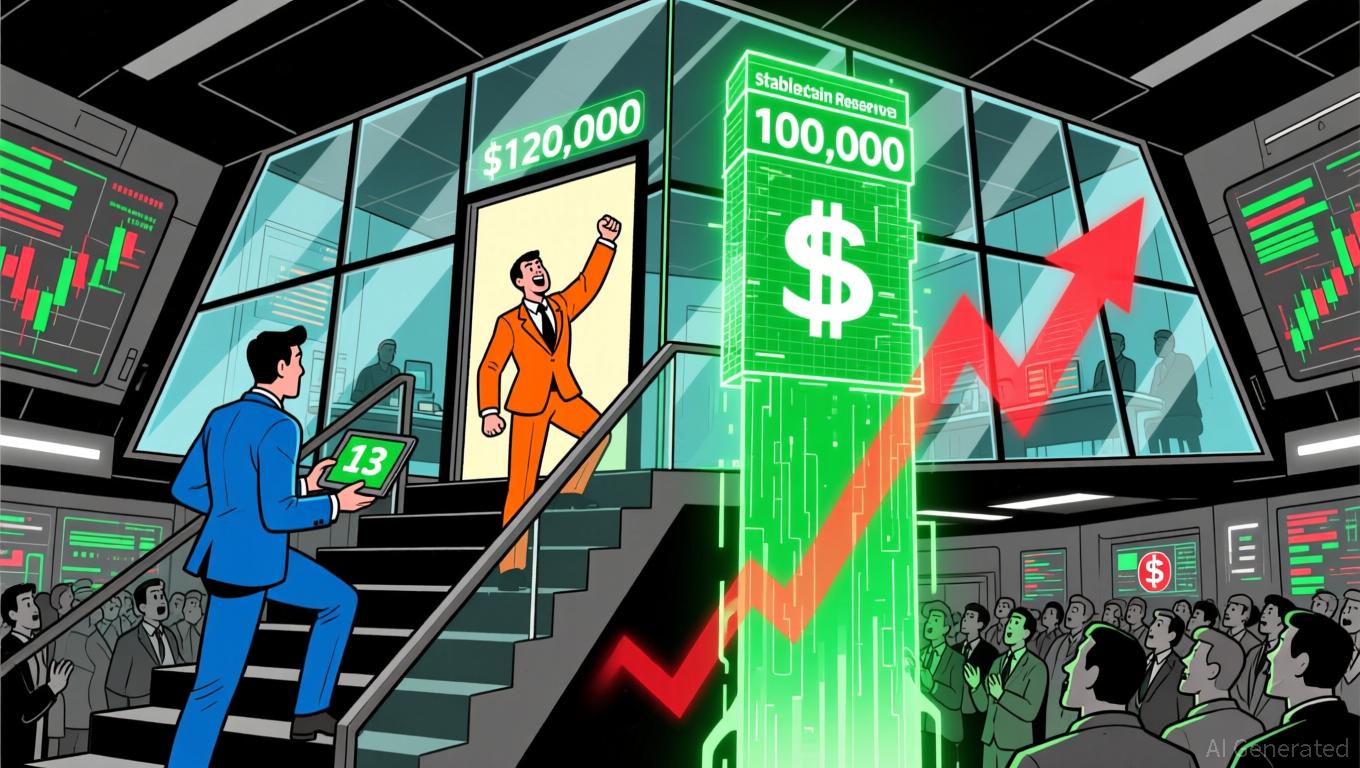 Bitcoin's SSR as a Leading Indicator for a Major Rebound