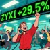 Zynex (ZYXI.O) Unusual Intraday Surge: A Deep Dive into Technicals and Order Flow