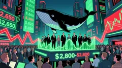 Ethereum News Today: Whale Moves and ETF Bets Clash as Ethereum Tests $2,800 Support