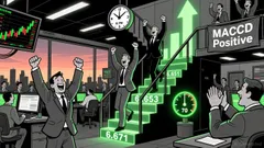 Market Overview: THENA/Turkish Lira (THETRY) in the 24-Hour Window