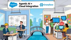 PROLIM's Kasmo Acquisition: Strategic Upside vs. Integration Risks (Risk Defense Perspective)