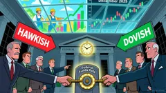 Will the December 2025 Fed Rate Cut Signal a Sustained Easing Cycle or a One-Off Adjustment?