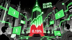 BCH +32.06% Yearly Amid Market Stability