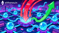Is Ethereum a Strategic Buy Below $4,000 Amid Network Upgrades and Market Sentiment Shifts?
