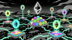 Ethereum's Validator Concentration Risk and Its Implications for Network Security and Long-Term Value