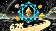 Ethereum's Undervaluation and Long-Term Potential: Contrasting Market Pessimism with Bullish Macro Trends
