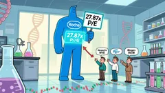 Is Roche Overvalued Amid Strong Pipeline Momentum?