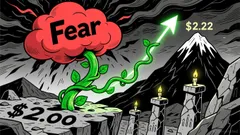 XRP's Deep Fear Zone and Contrarian Opportunity: A Behavioral Analytics Deep Dive