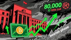 Bitcoin News Today: Markets Pin Bitcoin's Fate on Fed's December Rate Decision