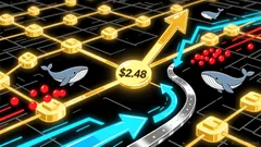 XRP's ETF-Driven Rebound and Path to $2.30–$3.00: Convergence of Institutional Adoption and Technical Momentum