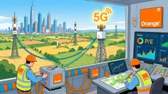 Orange S.A.: A Shifting Landscape in European Telecoms