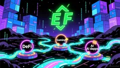 The Strategic Case for Leveraged Exposure to Sui (SUI) via TXXS ETF