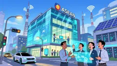 AVIFY's Strategic Position in the ASEAN Digital Ecosystem: Assessing Growth Potential Post-Bank of America ASEAN Conference 2025