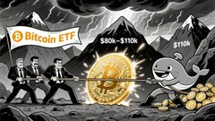 Bitcoin's Fragile Rebound: Is Institutional Accumulation Outpacing Whale Distribution?