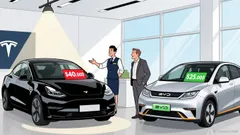 Tesla's Strategic Price Cuts in Europe: A Tactical Move to Reignite Growth in a Competitive EV Market?