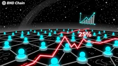 BNB's Crossroads: Technical and On-Chain Insights for Short-to-Medium-Term Investors