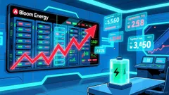 Bloom Energy's November 2025 Stock Decline: Unpacking Catalysts and Long-Term Viability