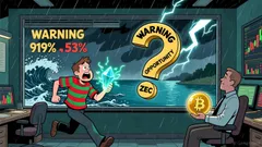 Zcash's Price Weakness and Diverging Correlation With Bitcoin: A Bearish Turn or Strategic Buying Opportunity?