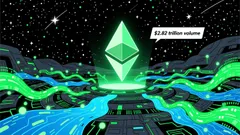 Ethereum's Growing Stablecoin Transaction Volume and Its Implications for Network Value