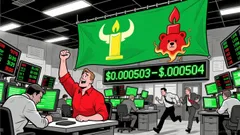 Market Overview for Holo/Tether (HOTUSDT)