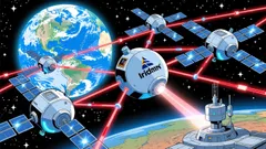 Iridium Communications and the Strategic Implications of the U.S. Space Force Contract: A Game-Changer or a Fleeting Win?