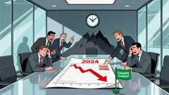 Dycom Industries Risk-First Valuation Assessment Post-Rally for Defensive Investors