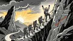 XRP's Double Bottom and Whale Accumulation Signal a High-Probability Buy Setup