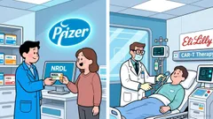 China's New Commercial Health Insurance Drug List and Its Implications for Global Pharma Giants