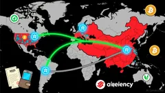 China's Regulatory Signals and the Future of Global Crypto Markets