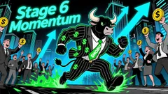 MoonBull's Stage 6 Momentum vs. Struggling Meme Coins: A 100x Crypto Opportunity?