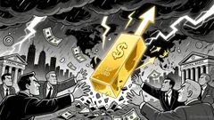 Gold's Bull Run at a Crossroads: Is Now the Time to Exit or Re-Enter?