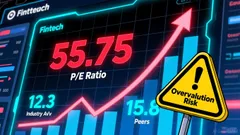 Is SoFi Stock Still a High-Growth Bet or Is It Overpriced for Long-Term Gains?